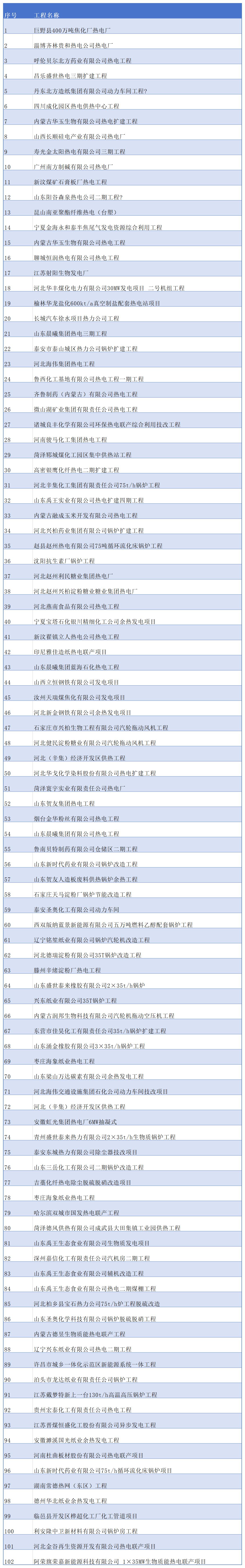 火电业绩_火电业绩.jpg