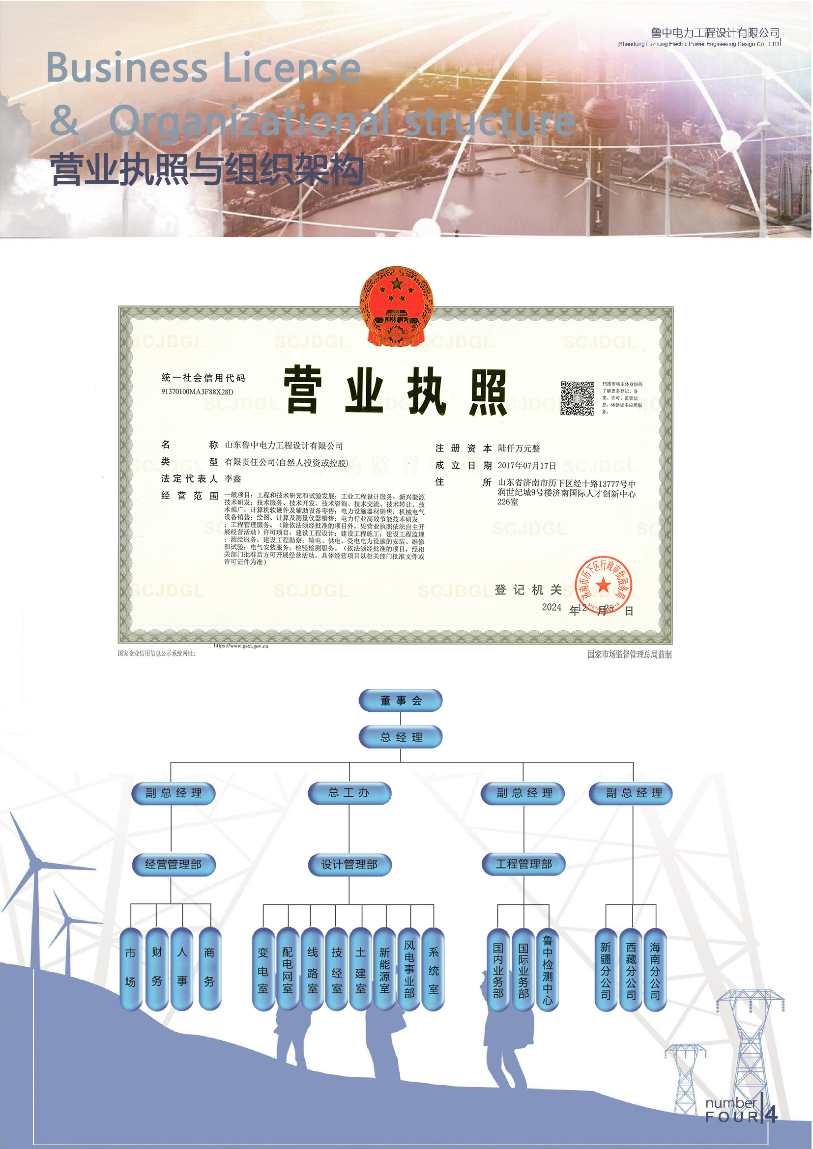 山东鲁中电力工程设计有限公司宣传册2026（资质增页）(1)_05.jpg
